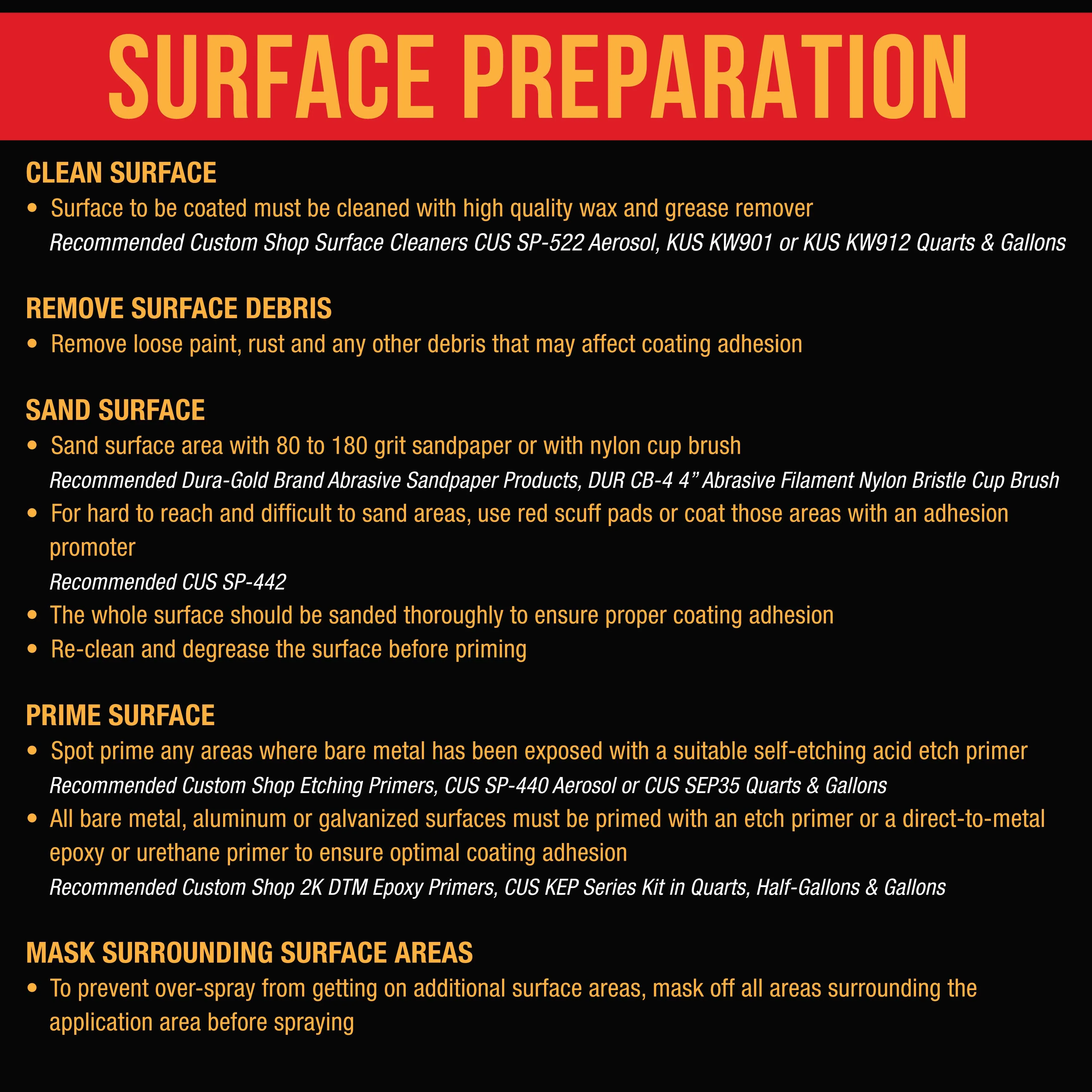 Federal Standard Color #30257 Earth Yellow T83 Urethane Roll-On, Brush-On or Spray-On Truck Bed Liner, 1 Quart Kit with Roller Applicator Kit