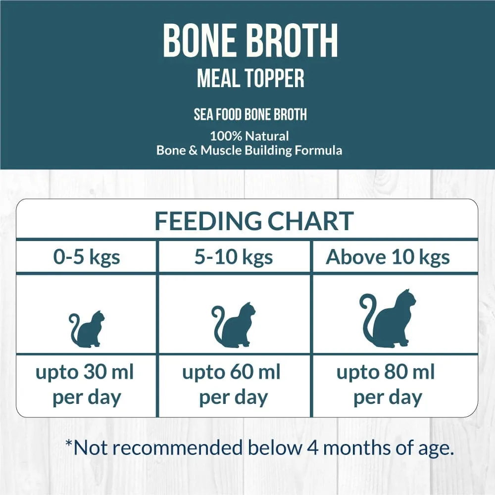 Goofy Fresh Sea Food Bone Broth for Cats and Kittens-100ml