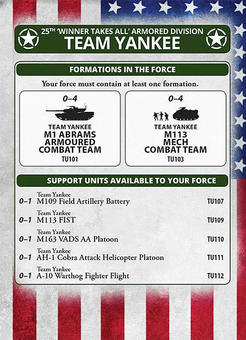 M1 Abrams Tank Platoon