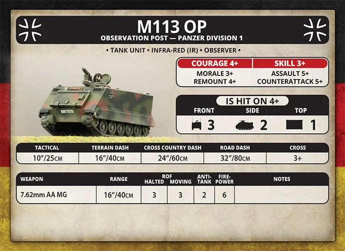 M113 Panzermorser Zug