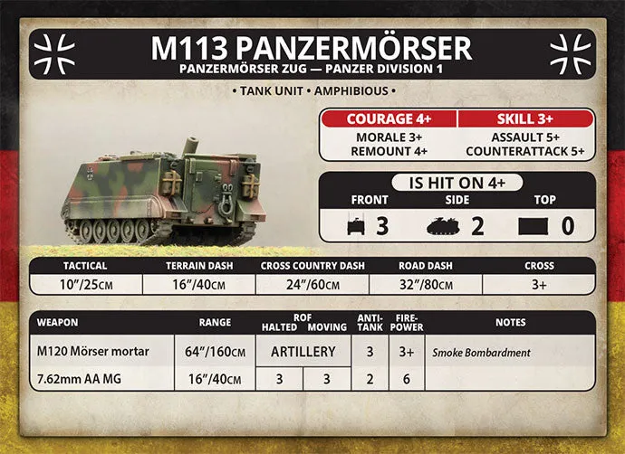 M113 Panzermorser Zug