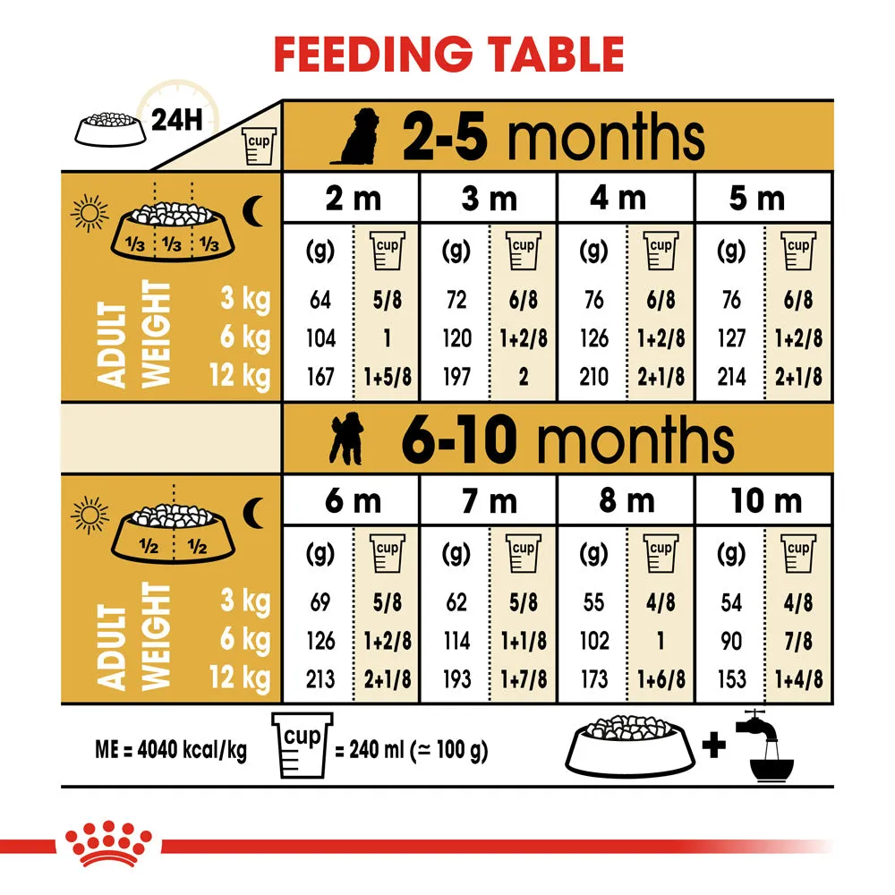 Royal Canin Dog Poodle Puppy Dry Food 3kg