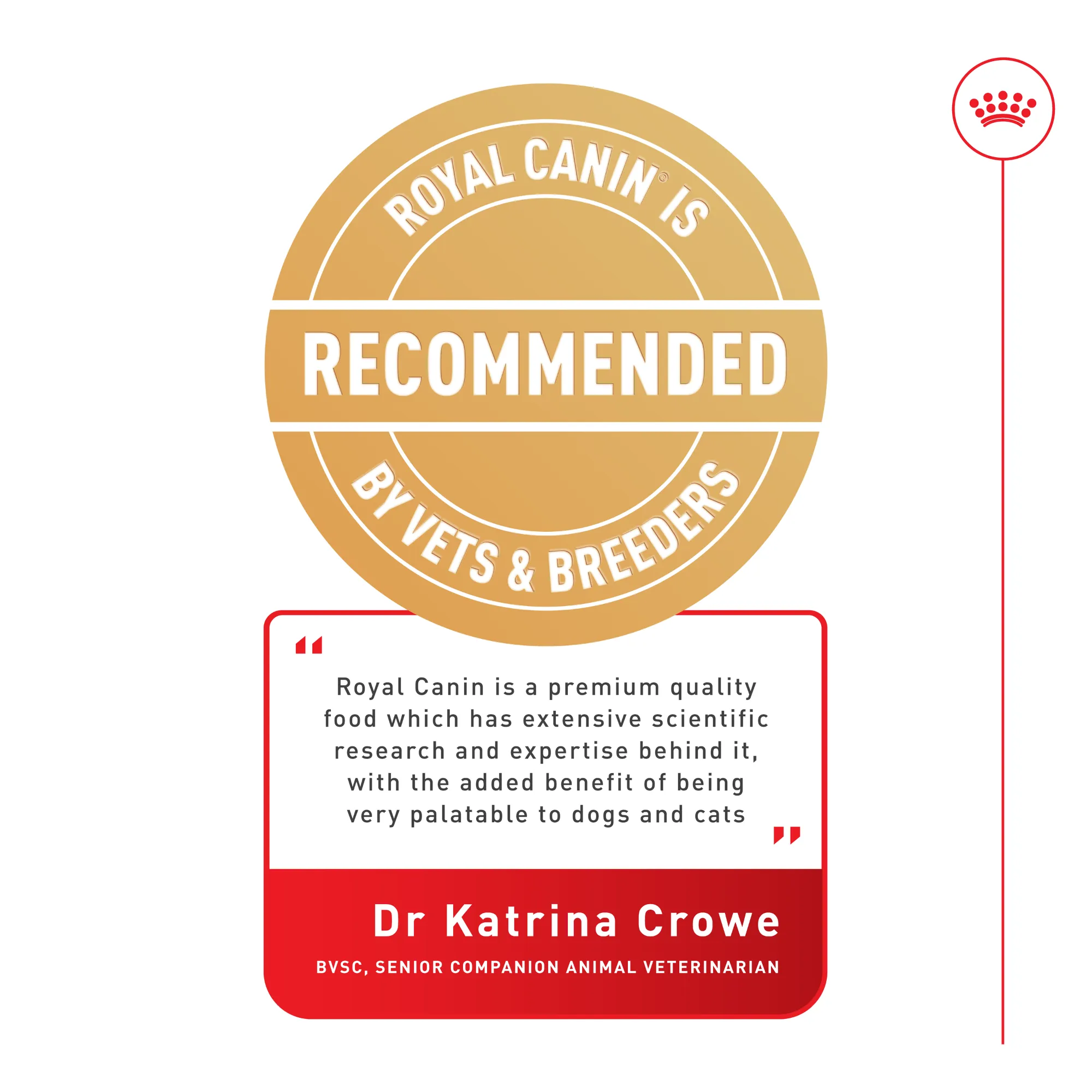 Royal Canin Dog Poodle Puppy Dry Food 3kg