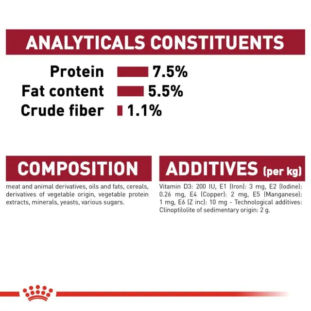 Royal Canin Medium Adult
